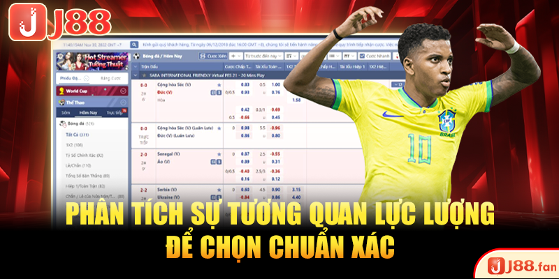 Phân tích sự tương quan lực lượng để chọn chuẩn xác